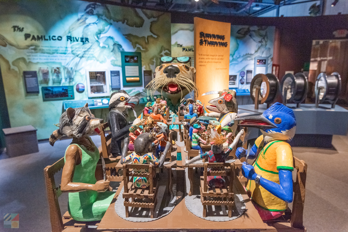 NC Estuarium Washington NC