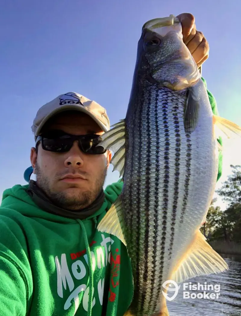 Wicked East Charters – New Bern charter image 6